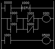 One shot ladder diagram