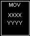 mov instruction symbol