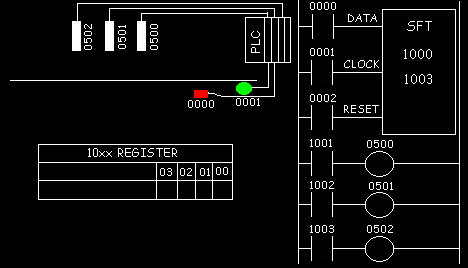 shift register animation