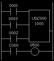 udc ladder diagram